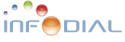 INFODIAL
