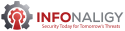 Infonaligy