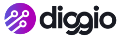 Diggio