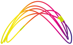 MMi Solution SRL